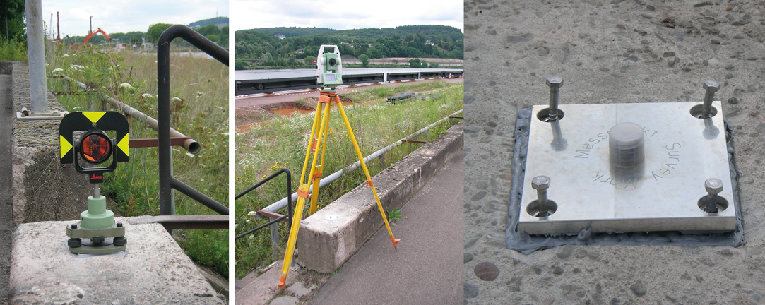 Bei der Verwendung des RSFP1 als Fixpunkt auf dem Boden kann dieser Punkt mit einem Prisma eingemessen werden