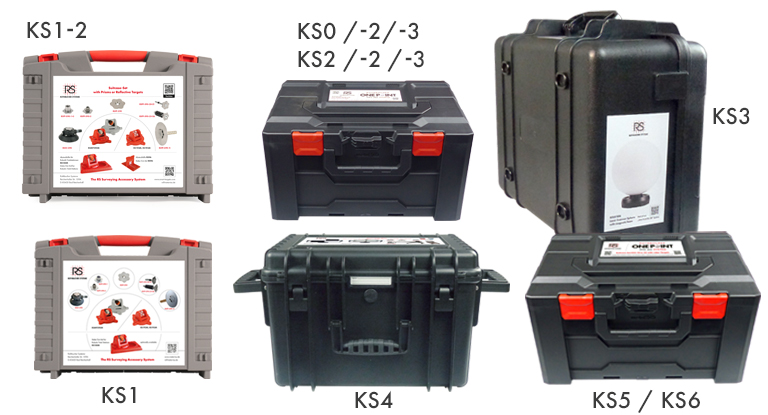 RS Suitcase Sets