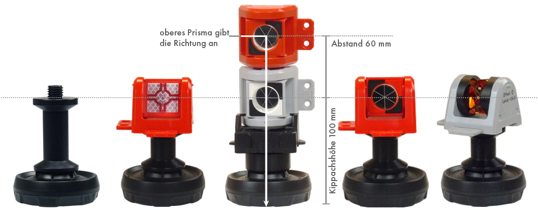 RS0190M, RS195M, RSMP392M, RSMP395M, RSMP490M